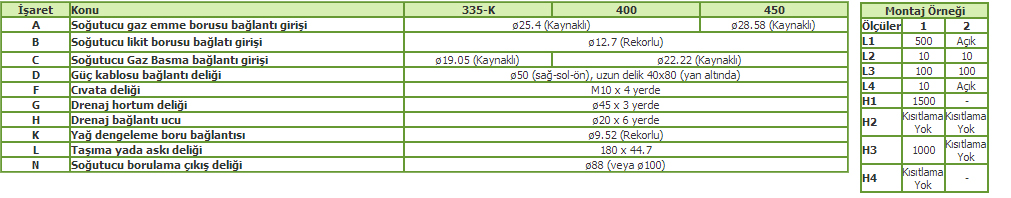 kxr6-dis-uniteler-heat-recovery-3-borulu-sistemler-26-28-30-32-hp